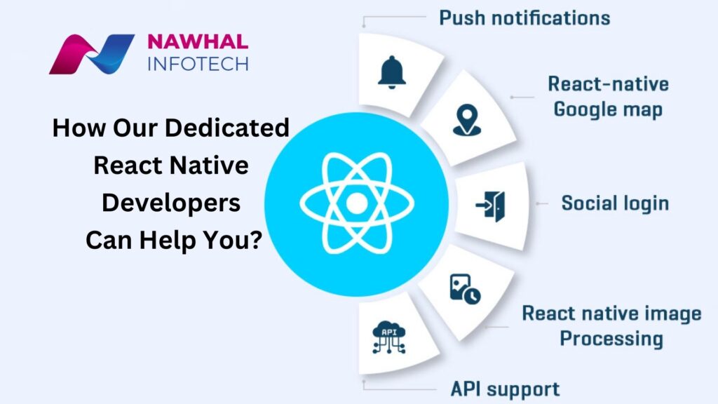 How Our Dedicated React Native Developers Can Help You